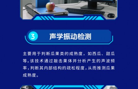 探秘智慧農(nóng)業(yè)|果蔬“讀心術(shù)”，無(wú)損測(cè)好壞