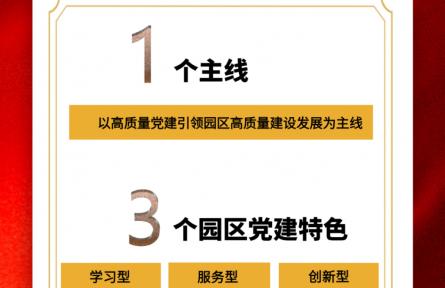 1+3+5 三亚中央商务区党建品牌创建工作正式启动