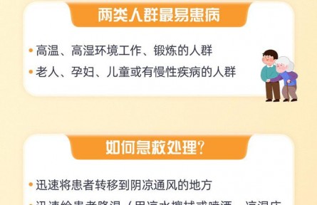热热热！警惕“高温杀手”热射病
