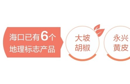 海南海口5个特色农产品被认定为地理标志产品