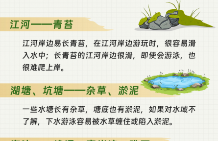 防溺水，这些知识要牢记！