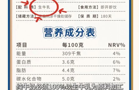 新规实施后，你喝的牛奶更纯了