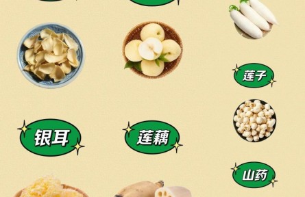 立秋后，呼吸系统疾患人群如何养肺？