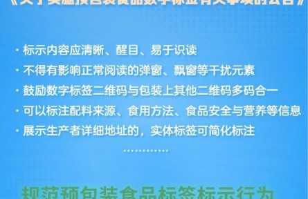 “码”上可知！我国推广数字标签助力食品安全监管