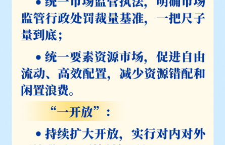 总书记部署全国统一大市场建设
