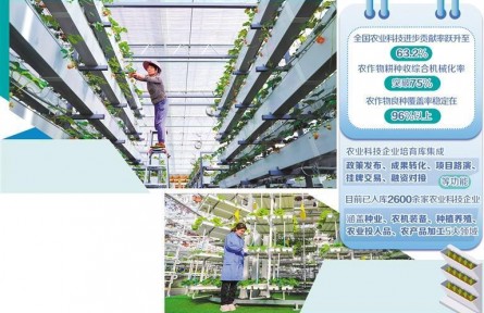 农企科技创新底气更足