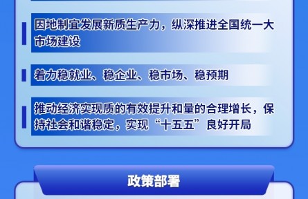 明年经济工作抓好这几项重点任务！一图读懂
