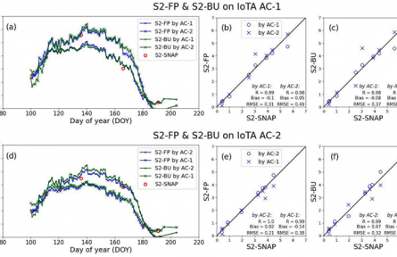 地星融合算法实现作物生长近实时监测