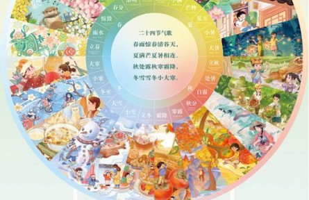 二十四节气中的中国智慧