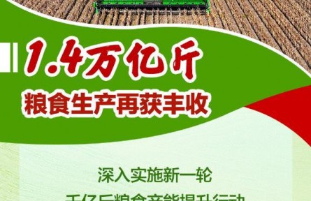 增产、增收、增强！2025农业农村经济运行“成绩单”来了！
