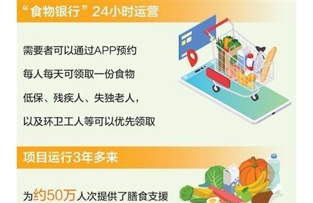 从“食物银行”看节约粮食新思路