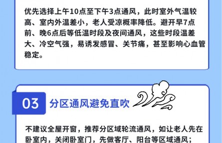 冬季老年人如何科学做好室内通风？