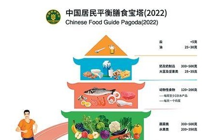 “超级食物”网红标签下的真相