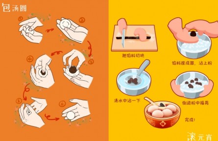 2026年元宵节饮食消费提示