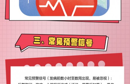 一图读懂心源性猝死