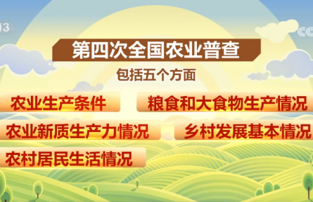 摸清“三农”家底 十年农业普查见证乡村蝶变