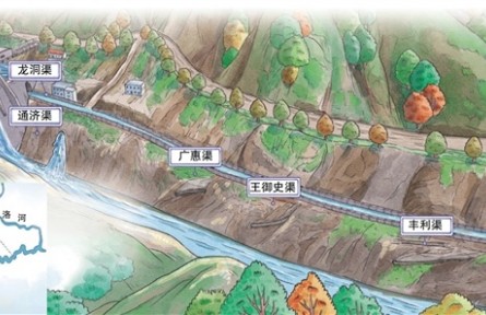 科普|郑国渠：这条秦朝水渠至今还在“上班”