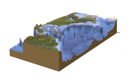 科技名词|沟弧盆系 trench-arc-basin system