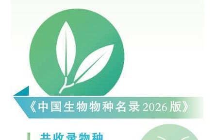 《中国生物物种名录2026版》新增6154个物种及种下单元