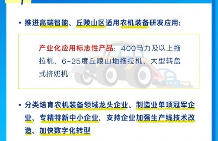 理响中国·聚焦“十五五”丨发展农业新质生产力!五大任务强化农业科技和装备支撑