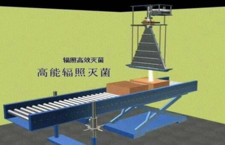 全国核应急宣传周|你爱的泡椒凤爪和牛肉干,进嘴前竟然都受过“辐射”?