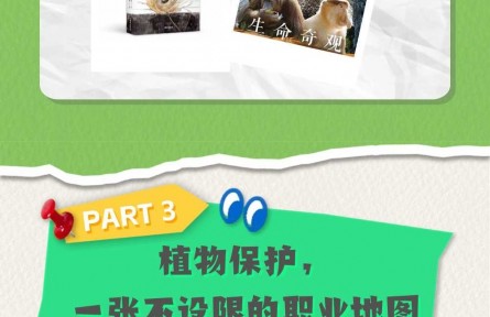 什么样的学生适合学植物保护？