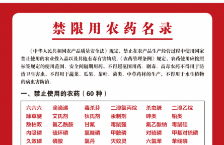 最新汇总！禁限用农药、禁停用兽药名录（2026）