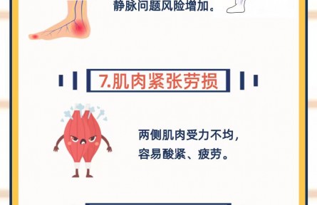 为什么不建议跷二郎腿？怎么坐更健康？