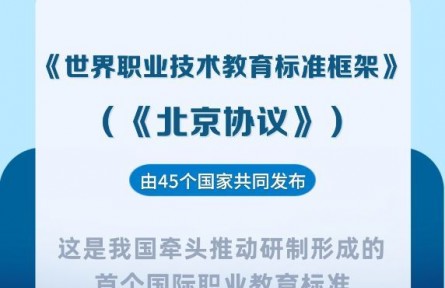 《世界职业技术教育标准框架》发布