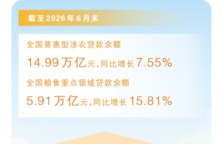 找准农民需求这把“金钥匙”